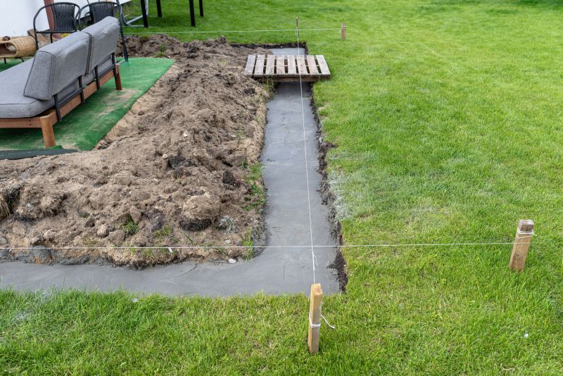 Cement Foundation Installation in Macon, GA