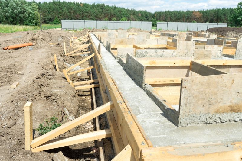 Foundation Footer Installation in Macon, GA