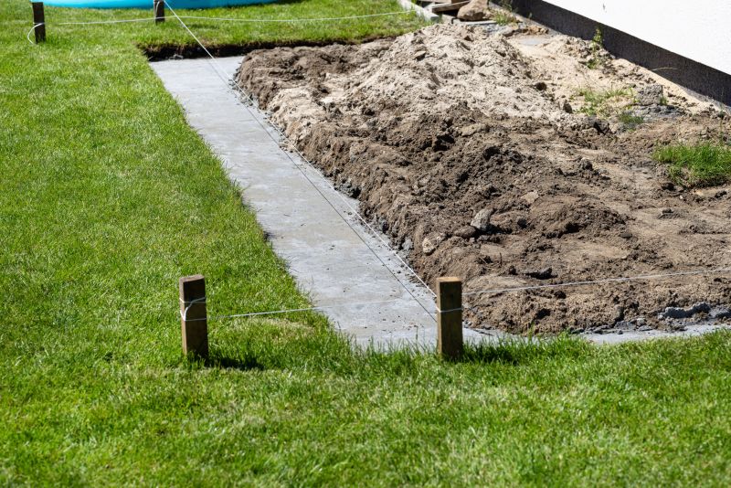 Foundation Footer Installation in Macon, GA