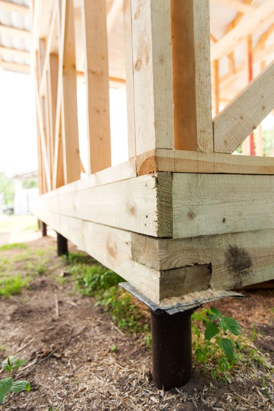 House Footing Construction in Macon, GA