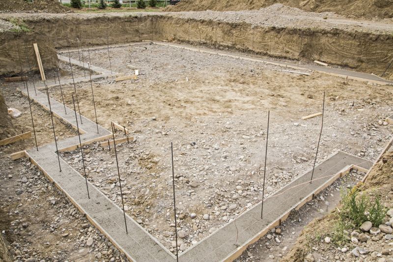 House Footing Construction in Macon, GA